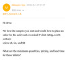 Why Ohsure is a Top Sportswear Manufacturer in China: E-commerce Seller Feedback