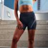 How to Choose the Right Compression Shorts Manufacturer for Your Sportswear Brand