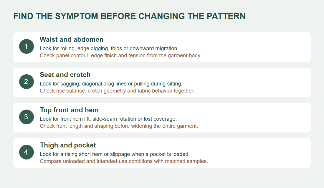 Common Maternity Activewear Fit Problems and How Manufacturers Solve Them