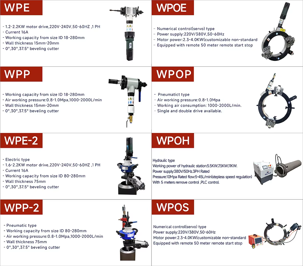 roll groover machine