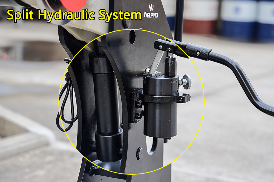 Why a Sealed Split Hydraulic System Matters in Pipe Cutting and Grooving Tools