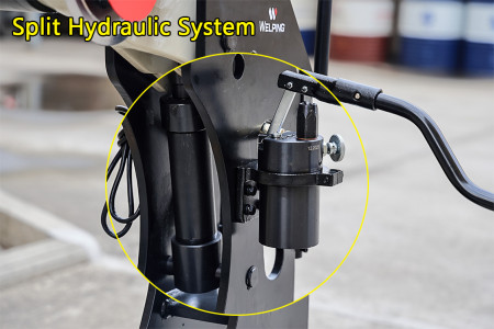 Why a Sealed Split Hydraulic System Matters in Pipe Cutting and Grooving Tools