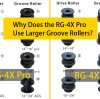 Why Does the RG-4X Pro Use Larger Groove Rollers?