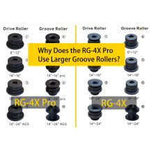 Why Does the RG-4X Pro Use Larger Groove Rollers?