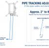 How to Correct Pipe Tracking During Roll Grooving