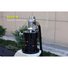 Gruvmaster Patented Hydraulic Cylinder — The Core of Reliable Roll Grooving