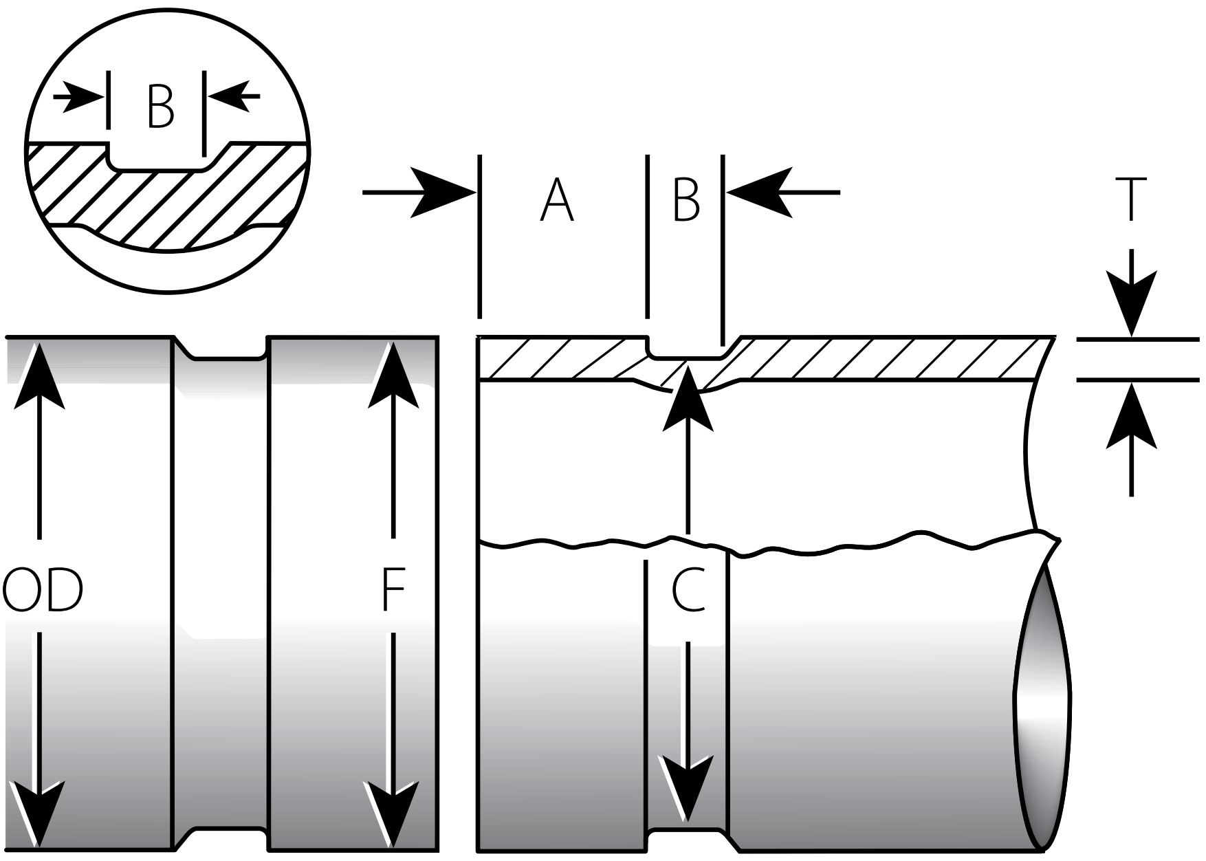 AGS roll groove dimensional diagram showing gasket seat, groove width, groove diameter and wall thickness