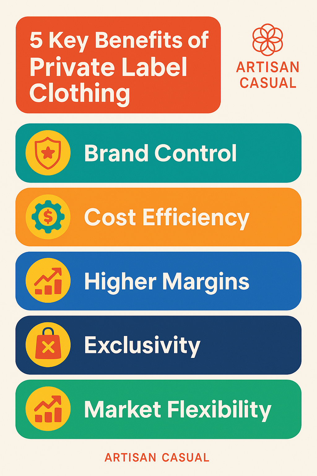 Benefits of Private Label Clothing