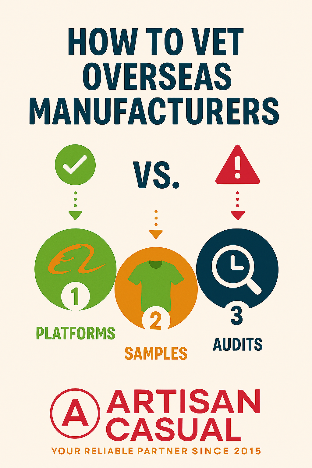 oem manufacturing