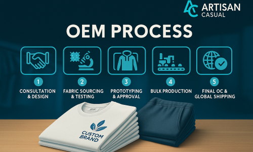 Track Pants Custom: From Design to Delivery in 3 Simple Steps