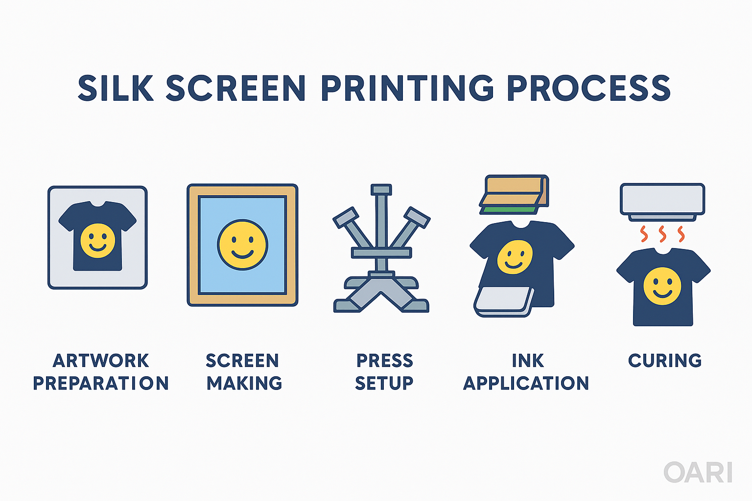 custom t shirt with logo