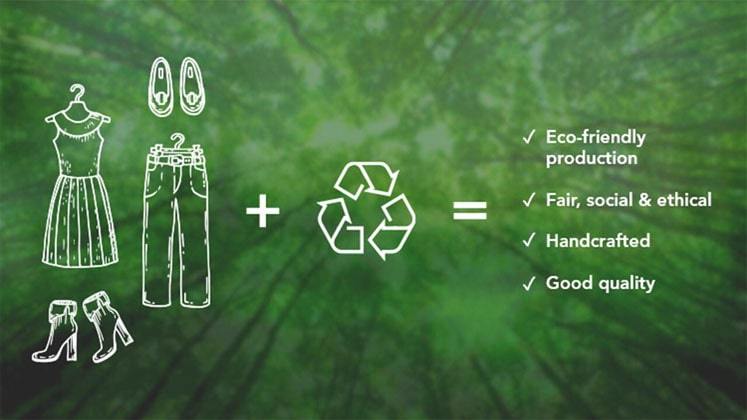 eco-friendly manufacturing