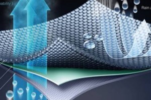 Die Wissenschaft wasserdichter, atmungsaktiver Stoffe: Wie sie funktionieren und worauf man achten sollte