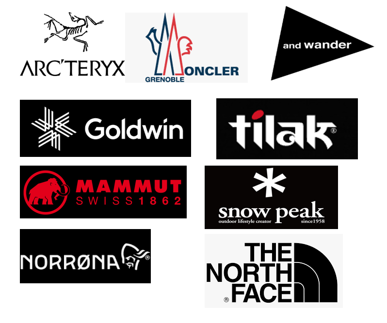 Luxury Outdoor Sports Brands
