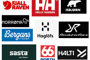 10 Trusted Outdoor Clothing Manufacturers in Northern Europe: A Business Owner's Guide