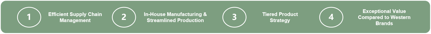 OEM-Outdoor-Bekleidung