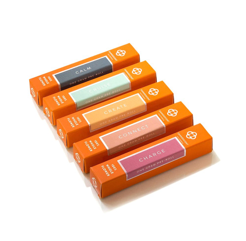 Low Cost Custom Lipstick Box, Packaging Box Manufacturer