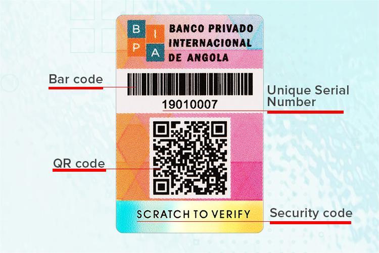 Digital Anti-Counterfeiting Technologies