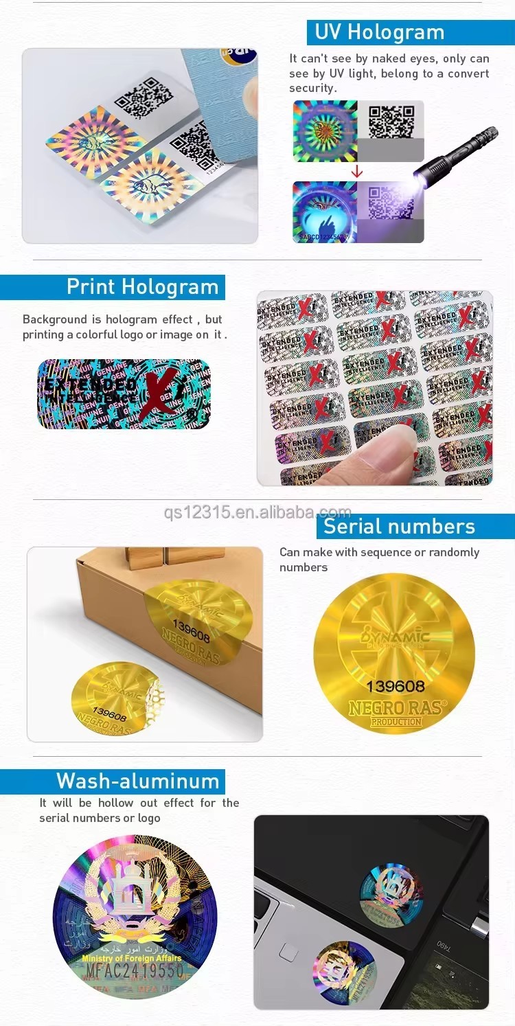 Anti-counterfeiting category