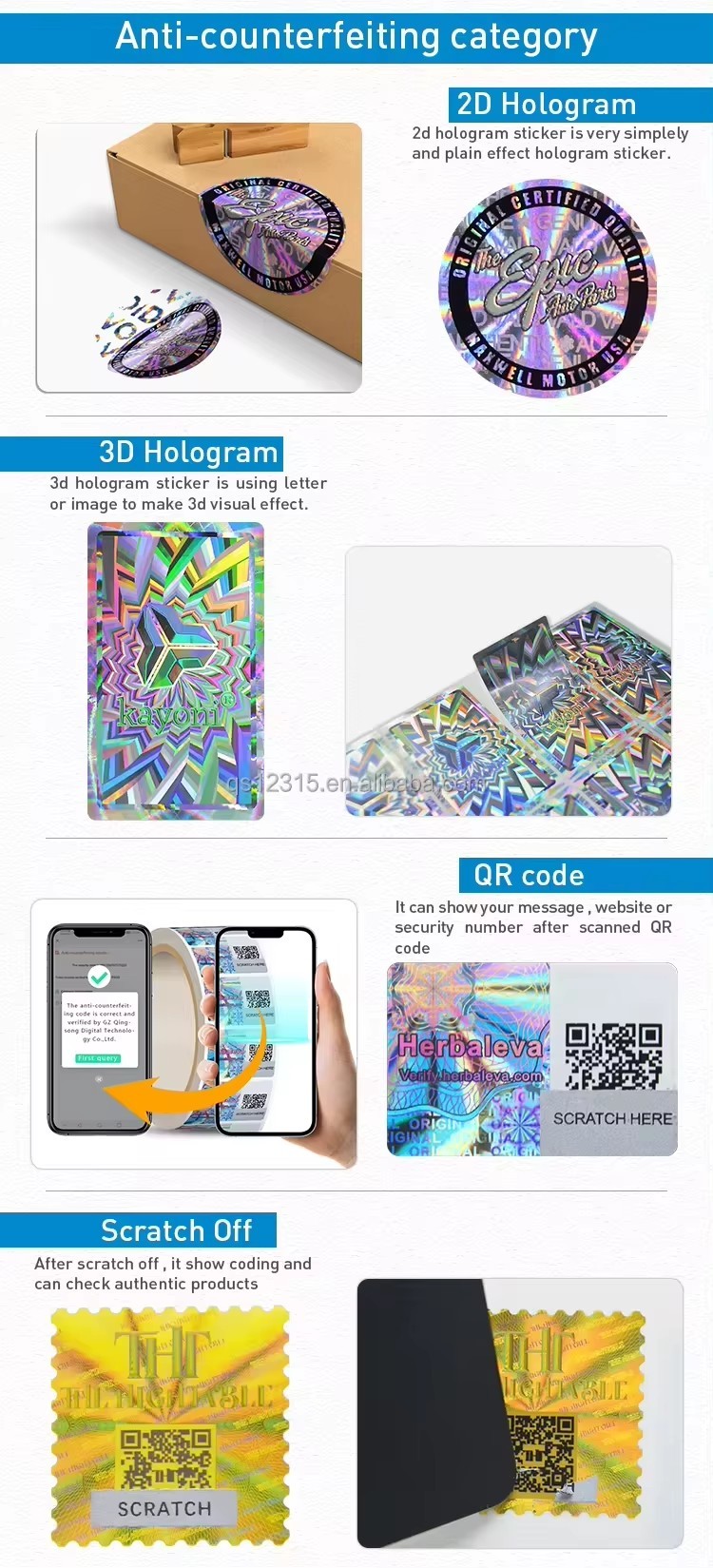 Anti-counterfeiting category