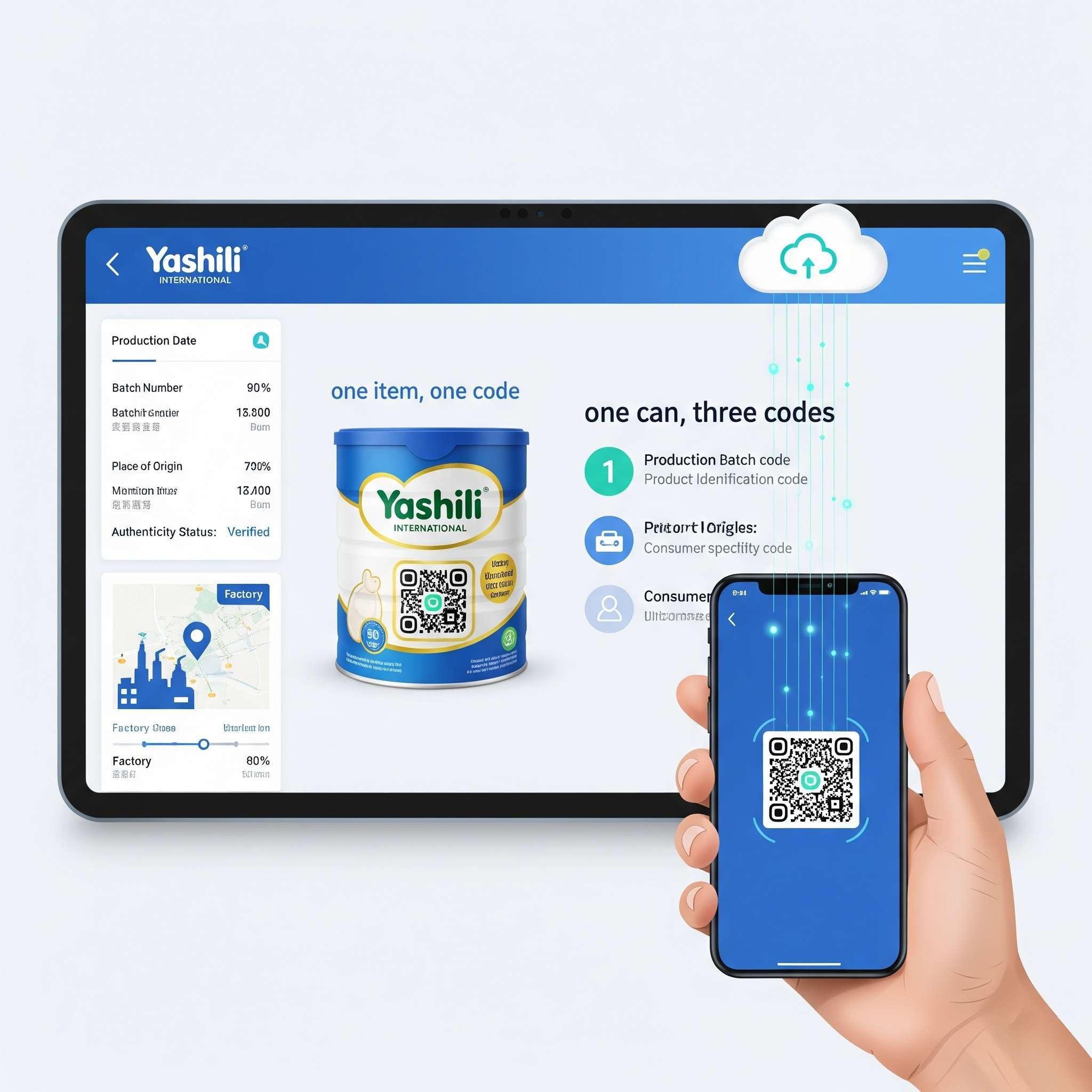 Anti-counterfeit QR label applied to premium packaging