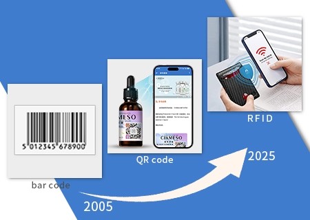 The 2026 Anti-Counterfeit Buyer's Checklist (Free Download)