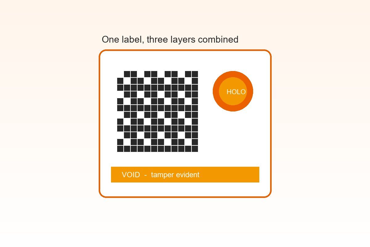 QR code hologram and VOID tamper-evident label combined into one layered authentication stack
