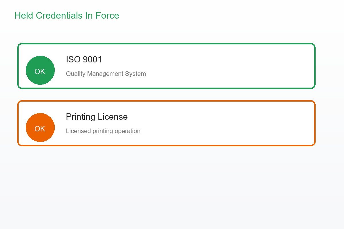 Two held credentials in force at QSDEFENDER: ISO 9001 quality management and the printing operation license