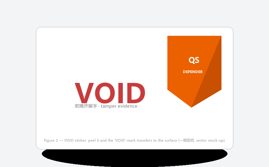 VOID Stickers: How 