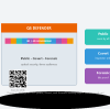 Hologram 101: Public, Covert & Forensic Layers
