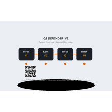 Blockchain Traceability Platform V2 Goes Live: Tamper-Proof Logging
