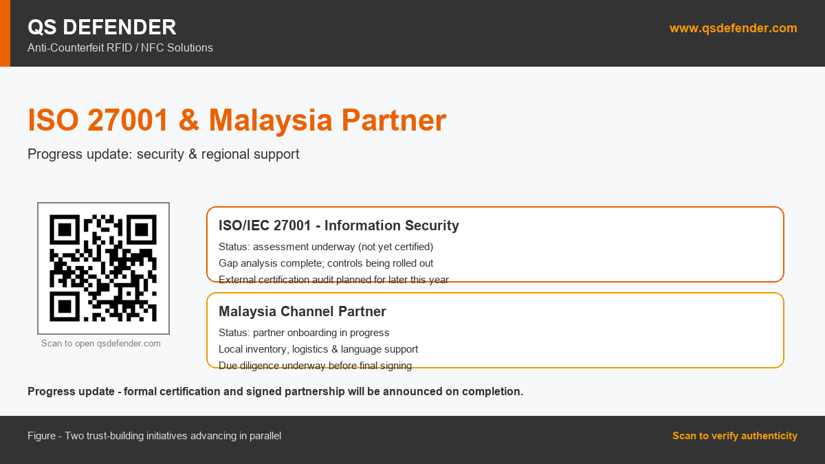 QS DEFENDER Progress Update: ISO 27001 Assessment Underway & Malaysia Partner Onboarding