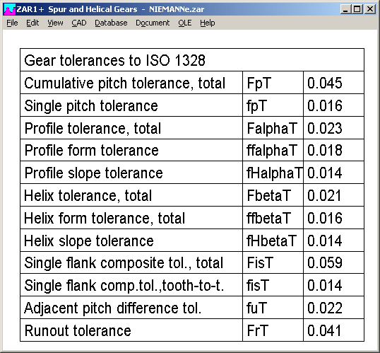 gear tolerance chart ISO 1328
