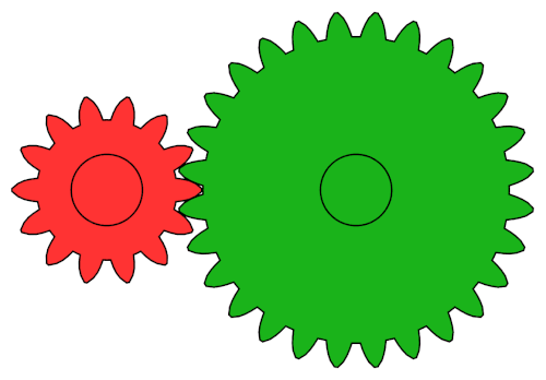 Spur Gears