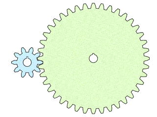 Gear Ratio