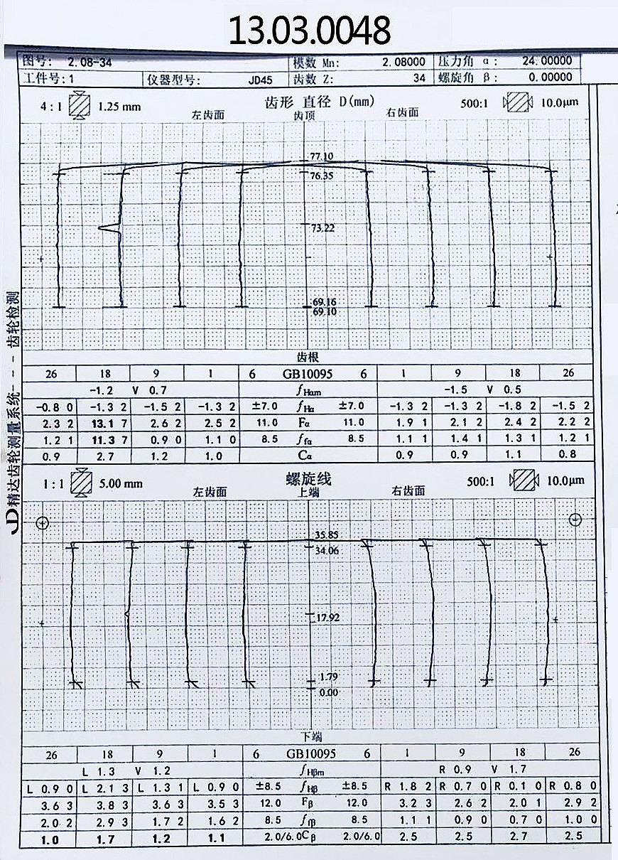 Dimension Inspection Report