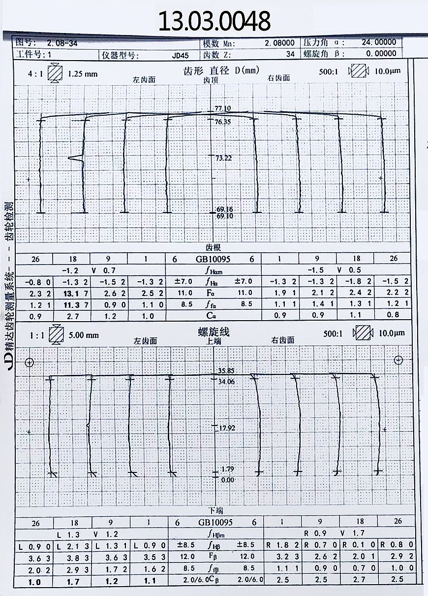 Dimension Inspection Report