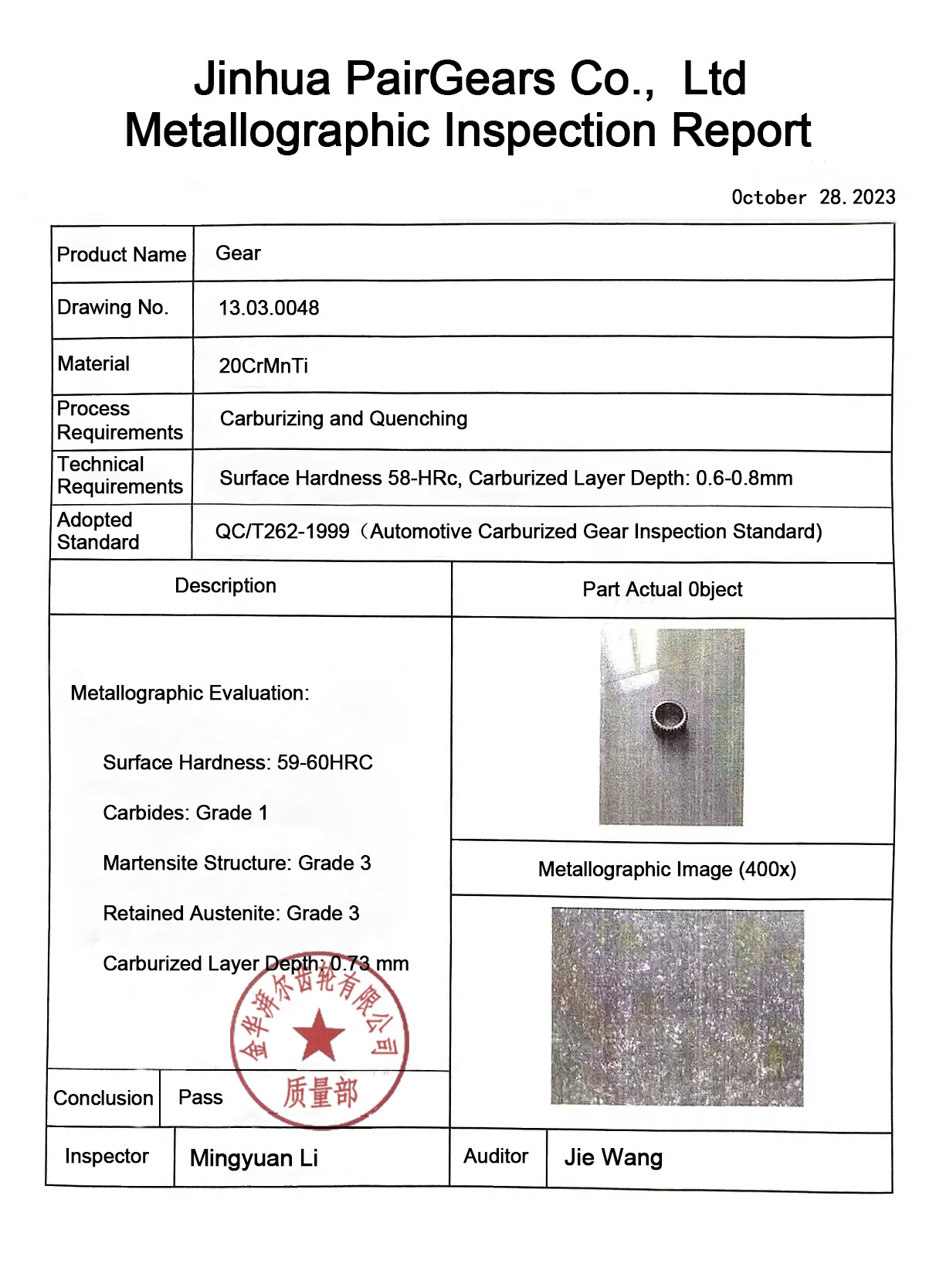 Metallographic Inspection Report