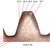 The Importance of Gear Tooth Hardness and Surface Treatment