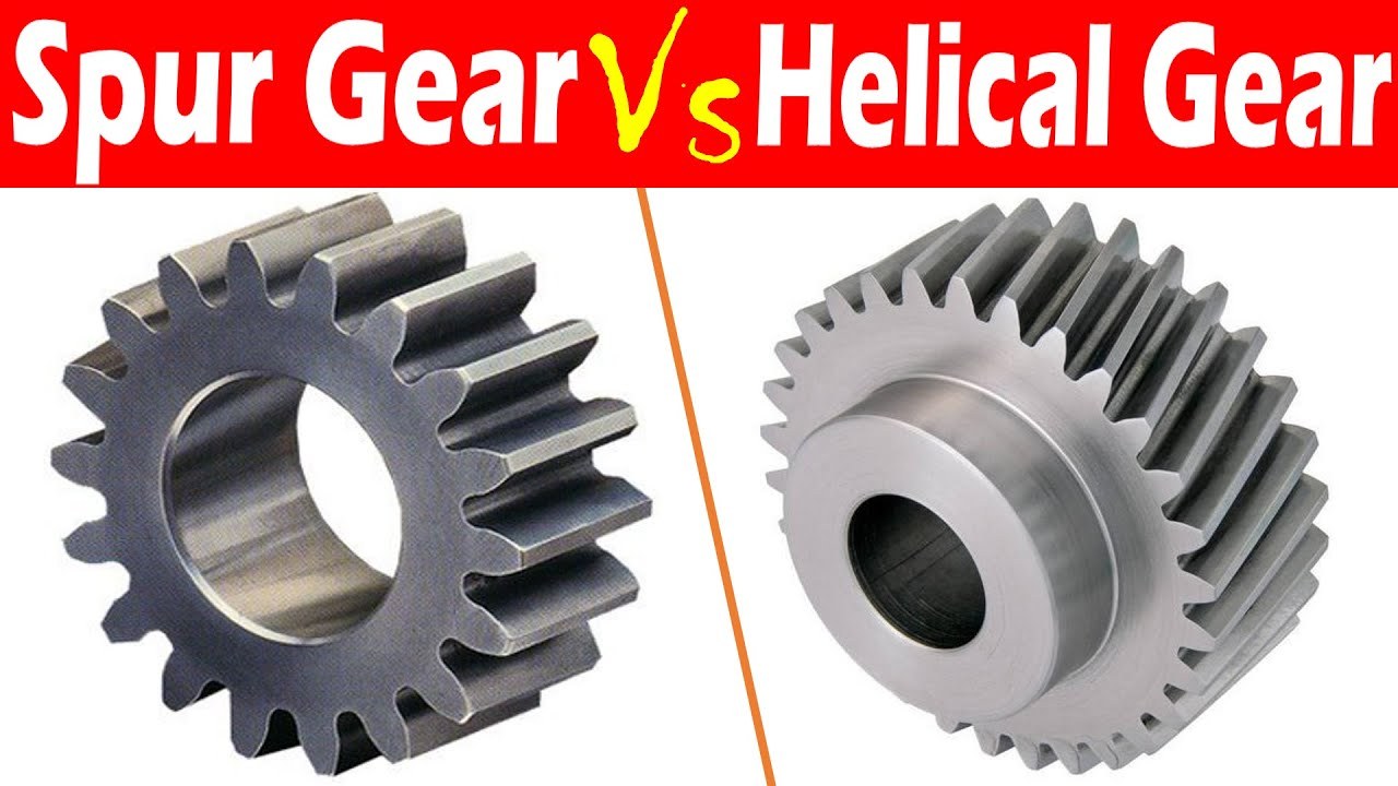 types of gears