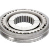 Comprehensive Guide to Custom Synchronizer Services