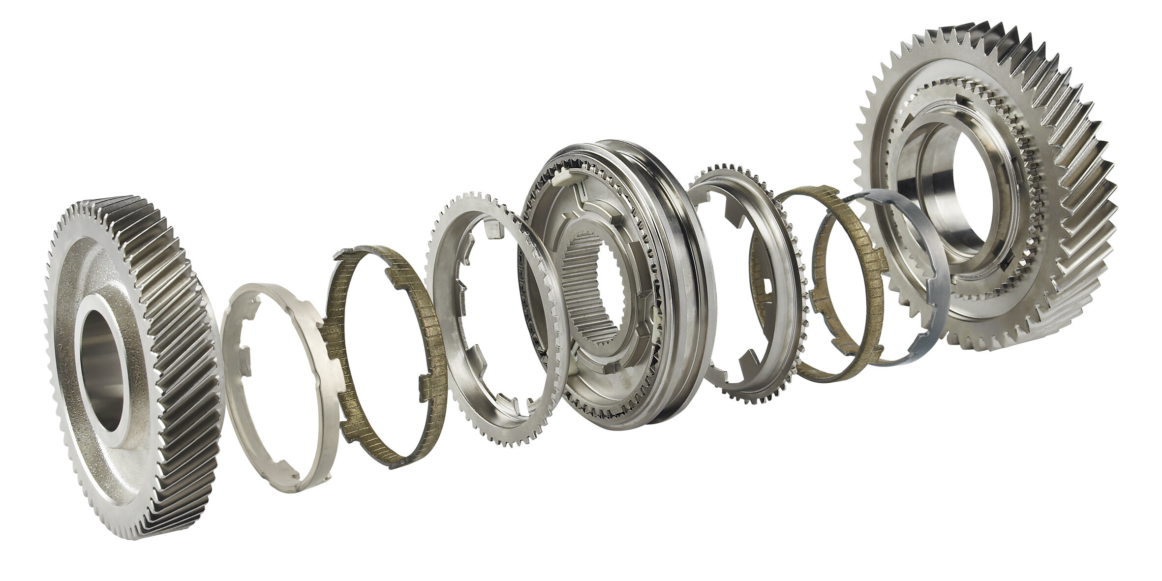What Is a Synchronizer