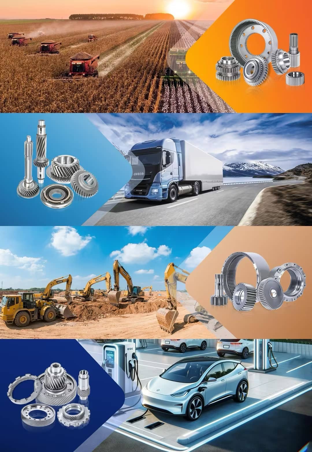 Four areas of PairGears