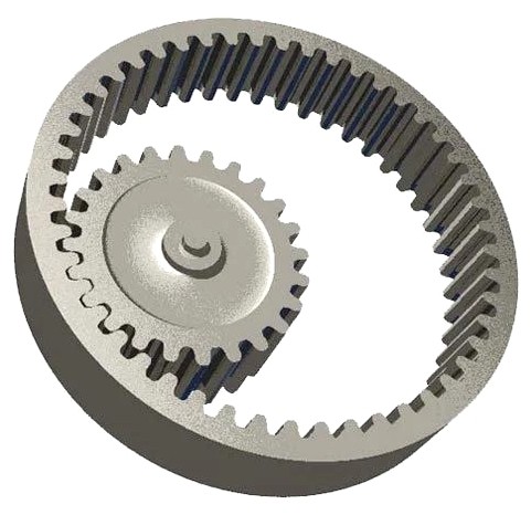 External Spur Gears