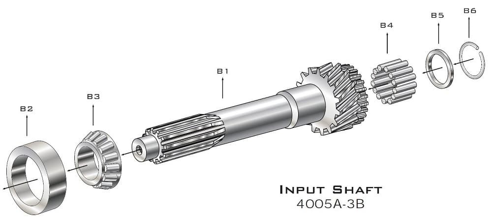imput shaft