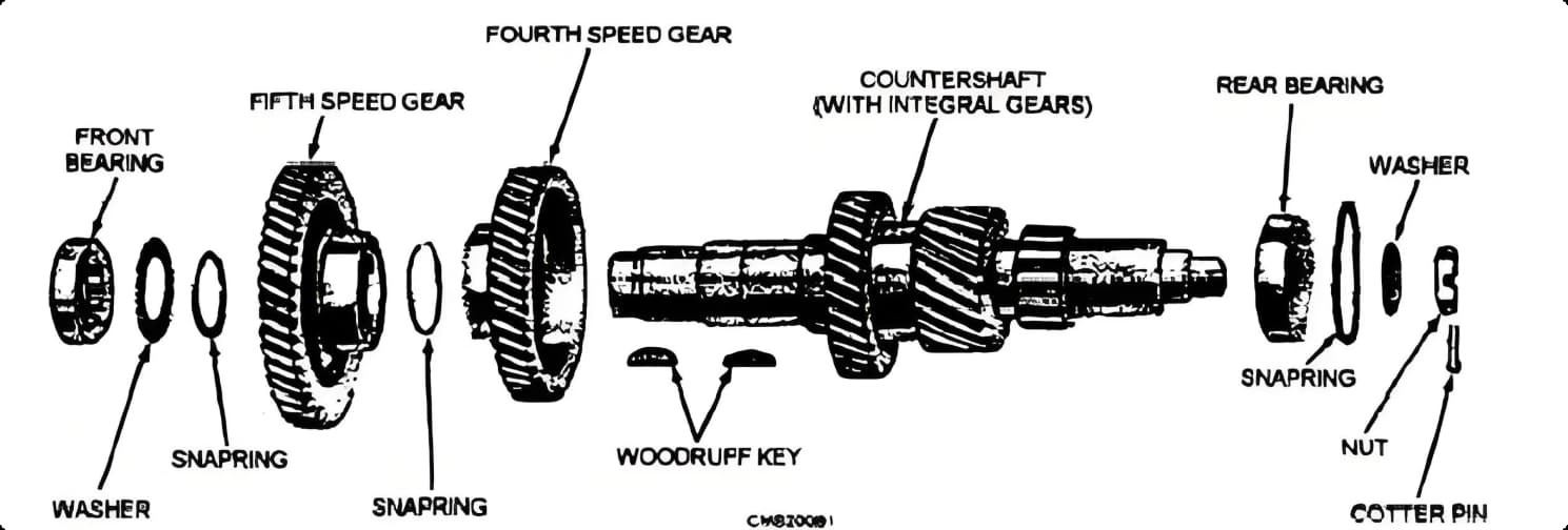input shaft diagram with callouts