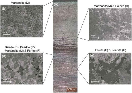 CARBURIZED CASE MICROSTRUCTURE