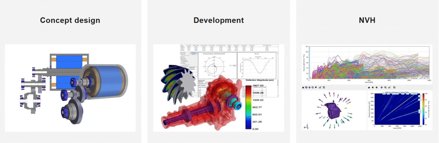 NVH & efficiency stacks