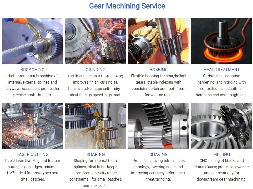 gear machining service
