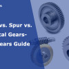 Worm vs. Spur vs. Helical Gears-PairGears Guide